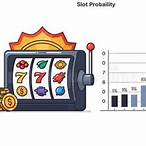 slot machine probability formula