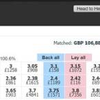 lay bet formula